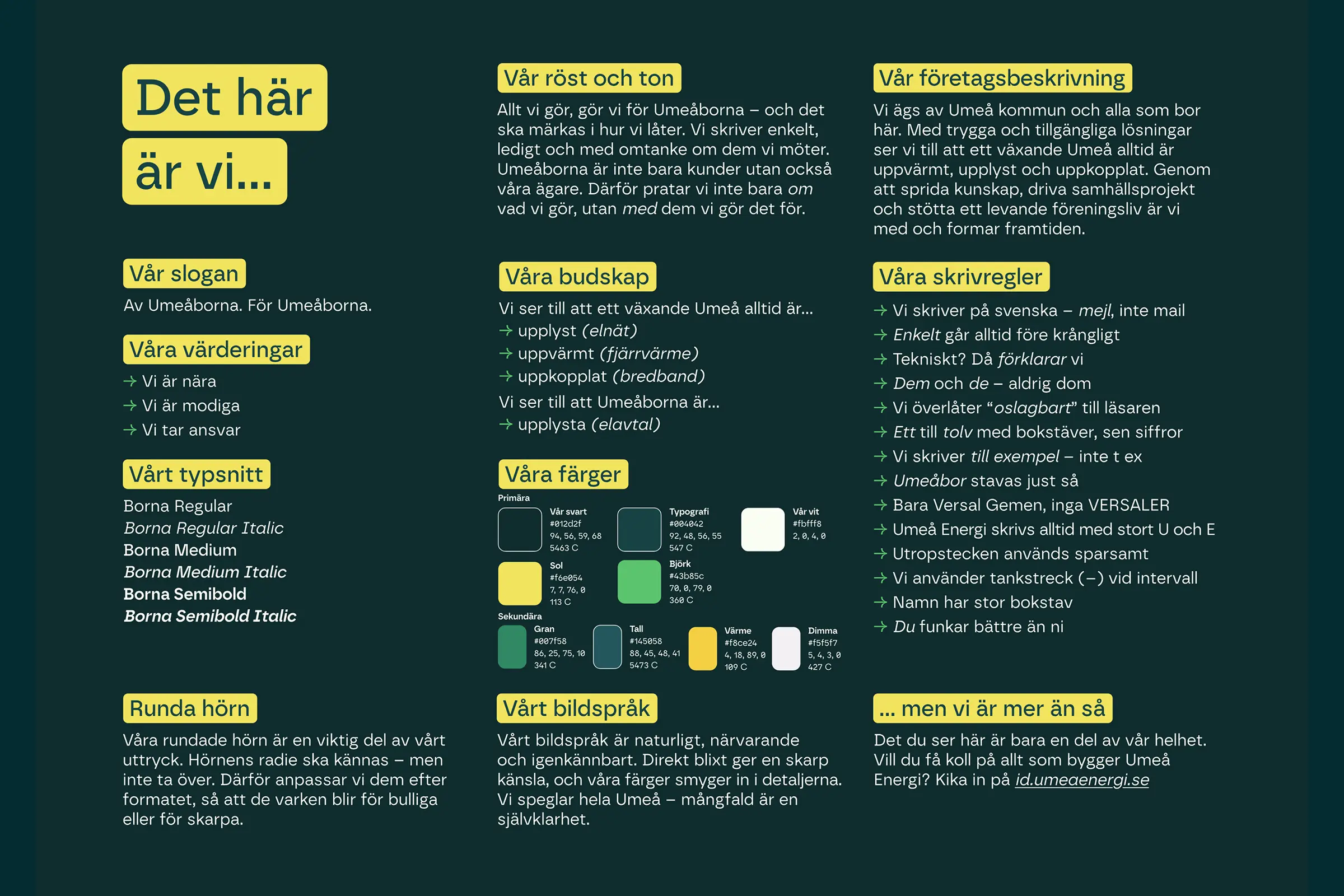 Översikt av Umeå Energis visuella identitet med tonalitet, budskap, typografi, färger och skrivregler